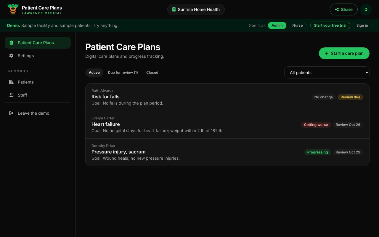 Patient Care Plans running with a sample home health agency