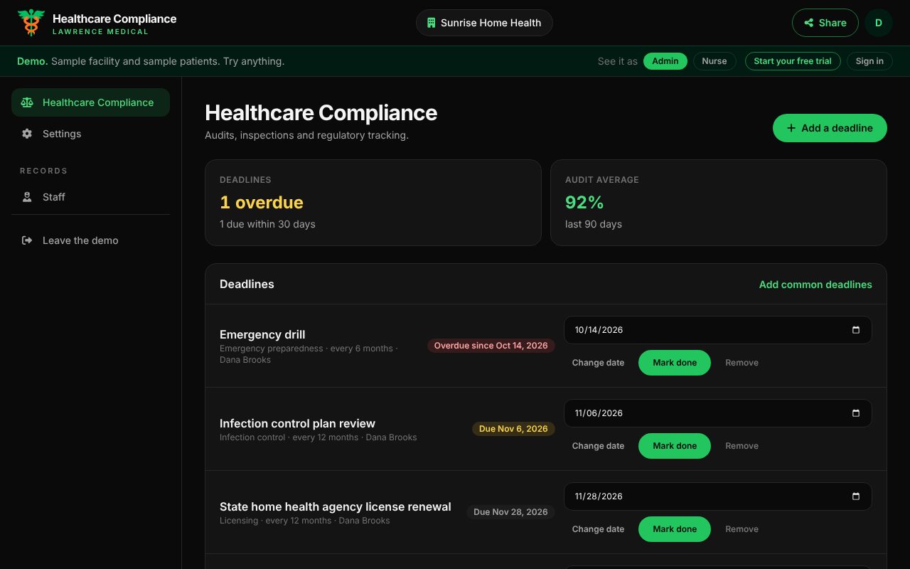 Healthcare Compliance running with a sample home health agency