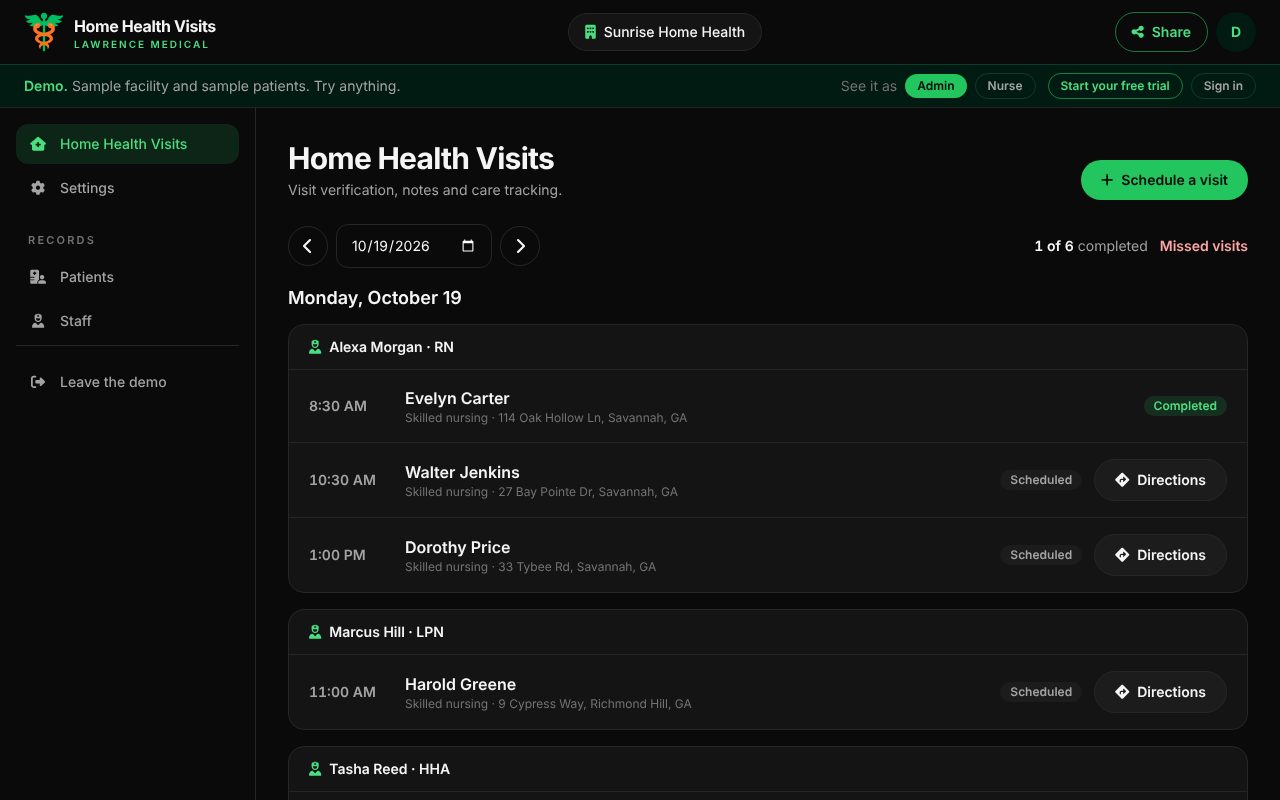 Home Health Visits running with a sample home health agency